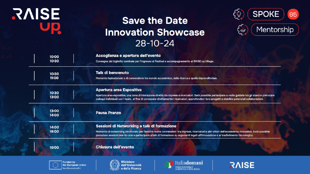 Ecosistema RAISE - RAISE up - Innovation Showcase - Cisterne Palazzo Ducale Genova - Venerdì 28 Ottobre 2024