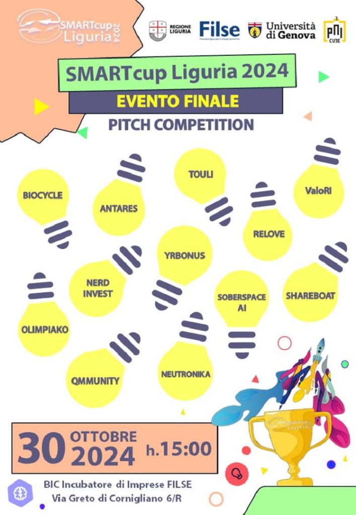 Ecosistema RAISE - SMARTcup LIGURIA 2024 - Evento Finale Genova