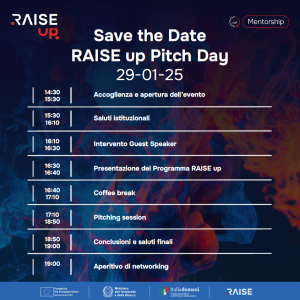 RAISE up Pitch Day evento conclusivo della prima edizione del Programma di Mentorship